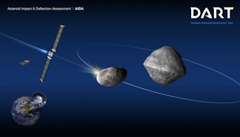Satellite in space shown colliding with moonlet of asteroid