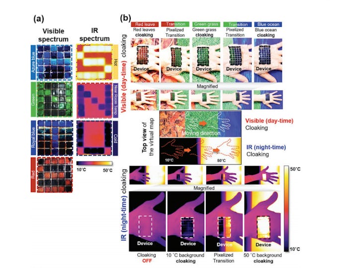 A demo illustration of 'artificial skin' cloaking from infrared and the visible spectrum
