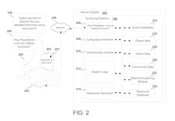 Rumour Ai Powered Playstation Assist May Come To Ps5 Playstation Universe