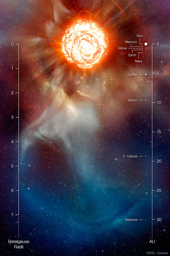 Is Betelgeuse going to explode? Star's brightening tells a different story