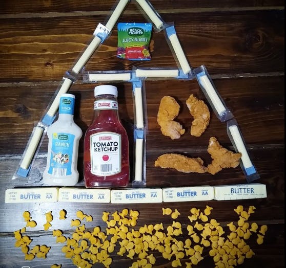 A mom recently took to Facebook to update the food pyramid that many moms will relate to.