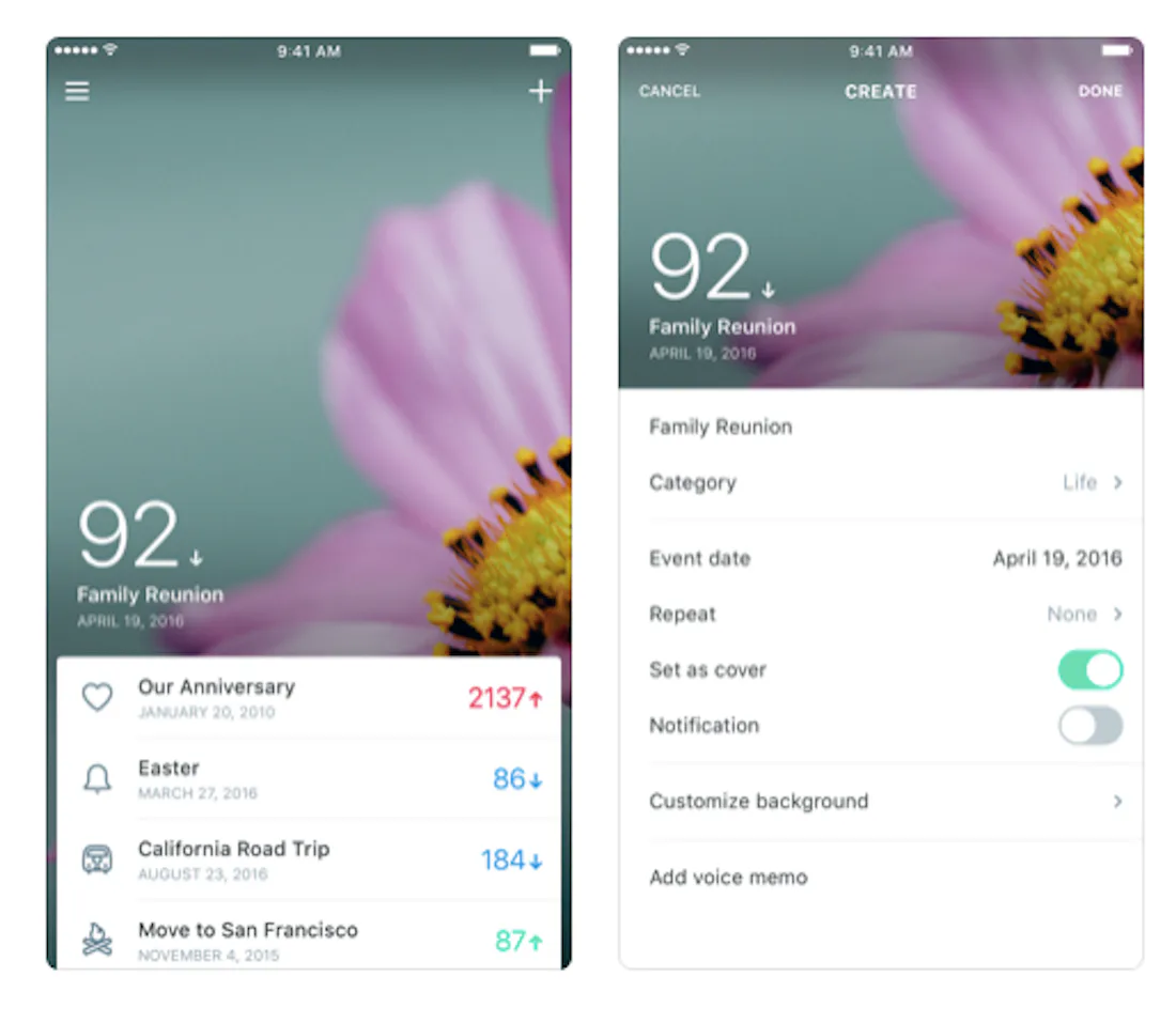 17 Apps That Will Make Long-Distance Couples Feel Like They're Closer ...