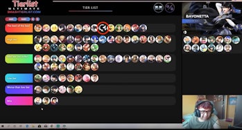 Smash Ultimate Tier Lists 7 0 Update Crowns A Surprising
