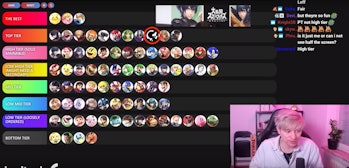 Smash Ultimate Tier Lists 7 0 Update Crowns A Surprising
