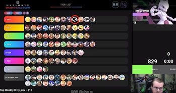 Smash Ultimate Tier Lists 7 0 Update Crowns A Surprising