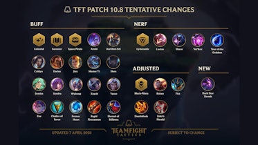 Teamfight Tactics' 10.8 patch notes reveal next massively powerful comp