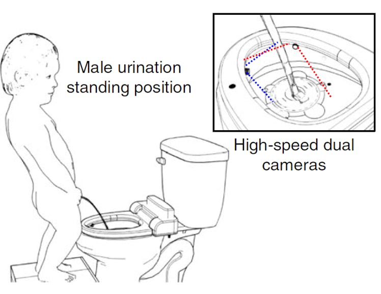 man peeing smart toilet