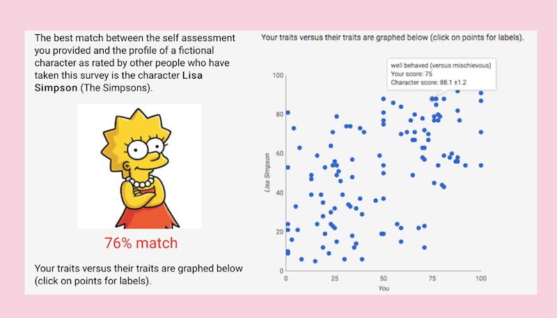 Do you know these characters from Another? - Test