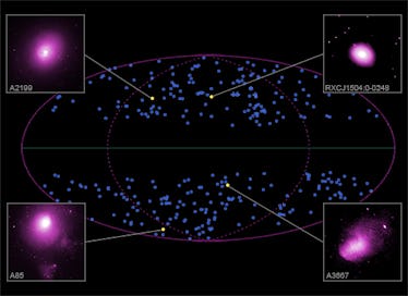 hypothesis of expansion hypothesis of expansion