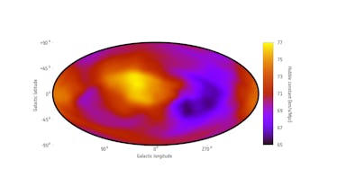 hypothesis of expansion hypothesis of expansion
