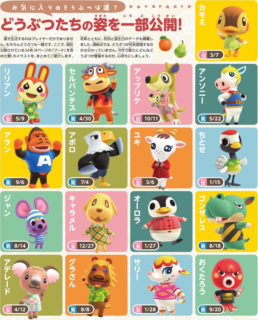 Animal Crossing Tier List Raymond And 7 More Of The Best