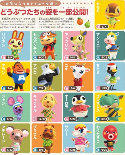 Animal Crossing\' tier list: Raymond and 7 more of the best villagers