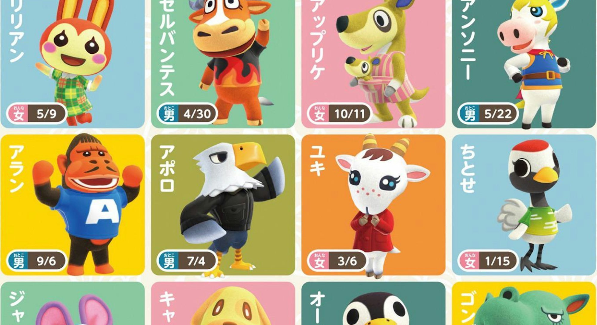 Animal Crossing Tier List Raymond And 7 More Of The Best
