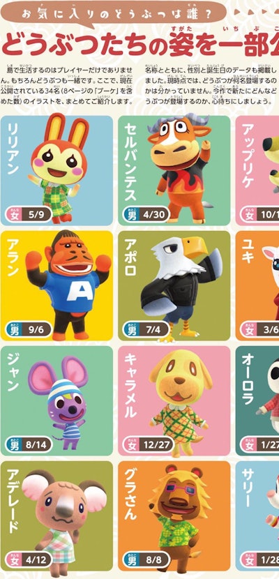 Collage of Animal Crossing characters