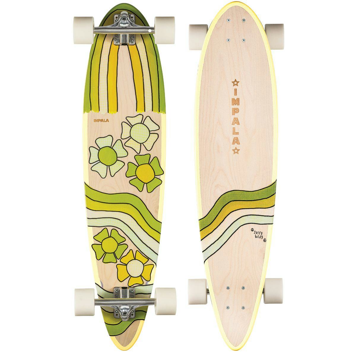46+ Baby Blue Skateboard Aesthetic