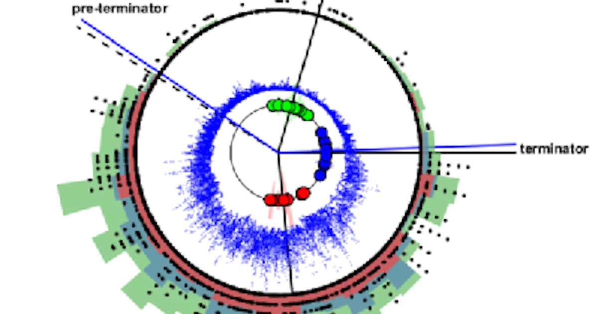 Scientists want to create a 'Sun clock' to predict space weather