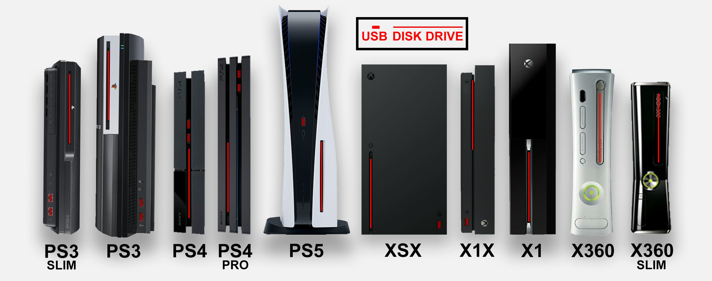 Ps5 Vs Xbox Series X Playstation
