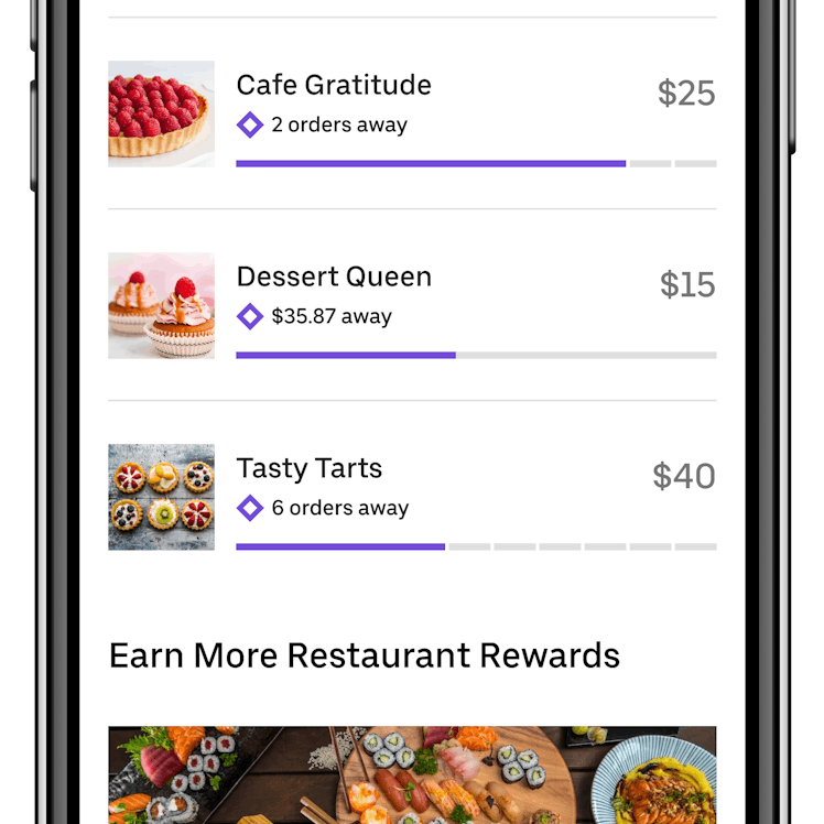 You can see your rewards progress for all restaurants you order from in the app.