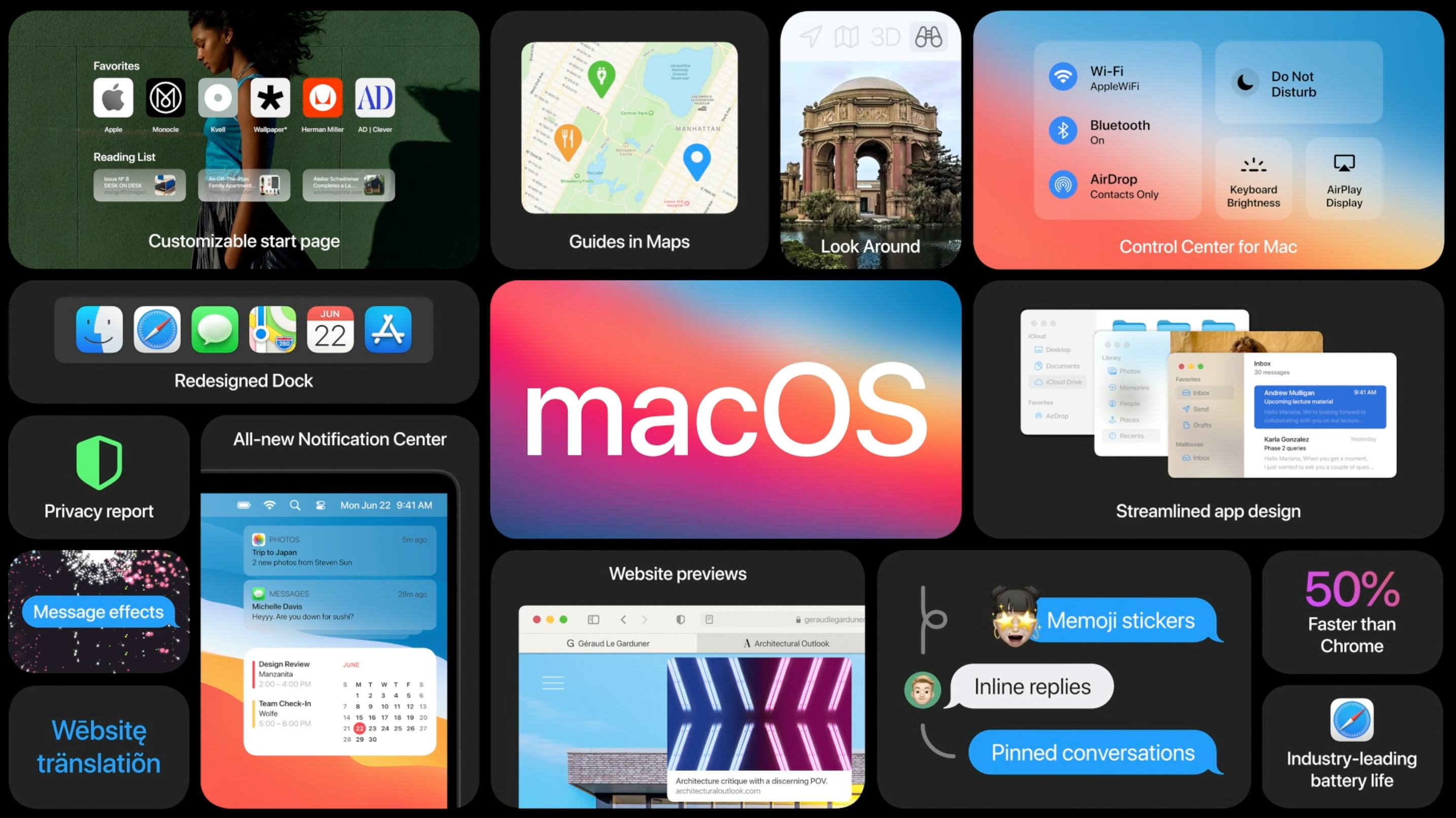 what is the ios for mac