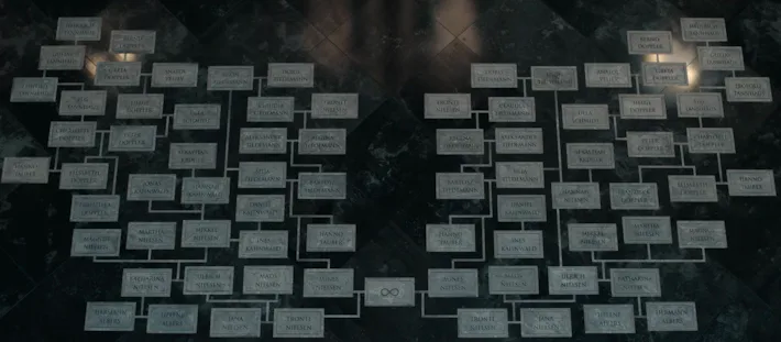 'Dark' Season 3 spoilers: Family Tree explained and 3 more big questions