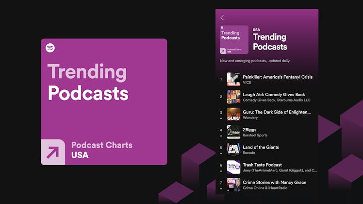 Here's where to find Spotify's new Top Podcasts charts to discover trending and popular shows.
