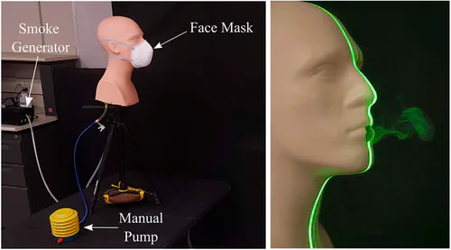 Science Mask Making This study figured out what type of homemade face masks actually work