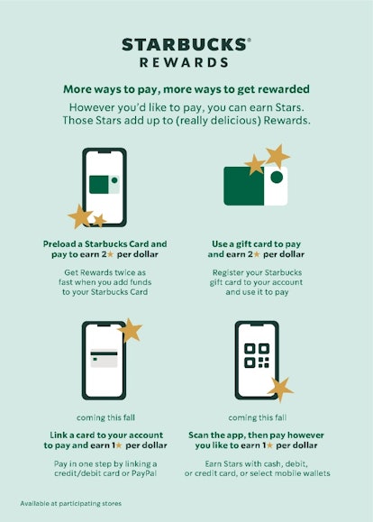 These new Starbucks Rewards payment methods for fall 2020 include cash and credit card.