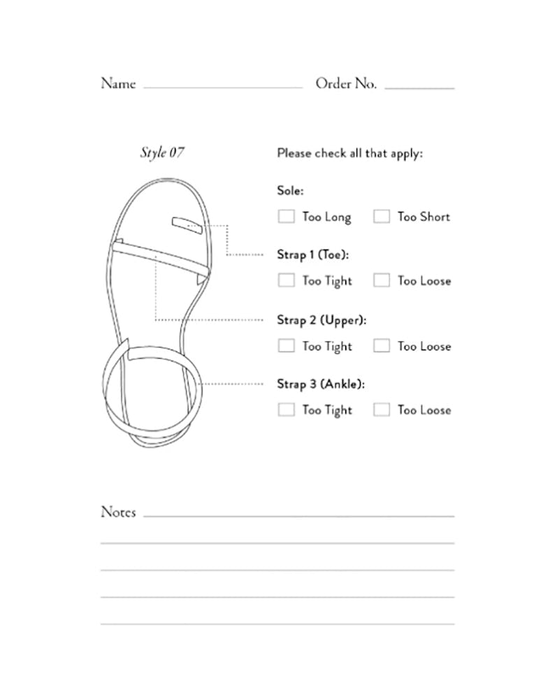 A poster showing different segments of a  custom designed sandal