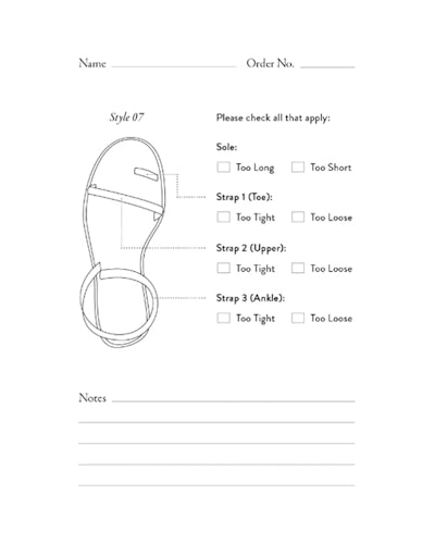A poster showing different segments of a  custom designed sandal