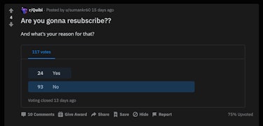 A post reading "Are you gonna resubscribe?" 24 people responded yes, 93 responded no.