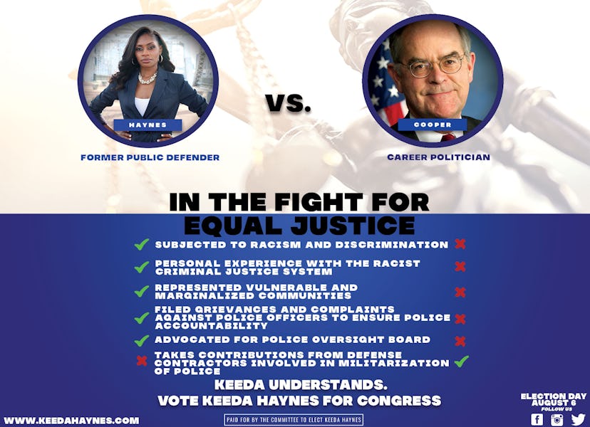 Poster of the fight for equal justice between Keeda Haynes and Jim Cooper
