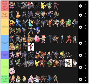 Smash 5 Tier List Source Tier List