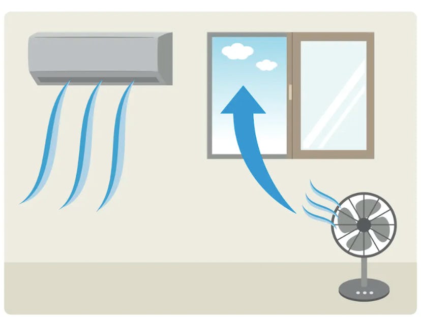 All of the air in a room should be replaced with fresh, outside air at least six times per hour if t...