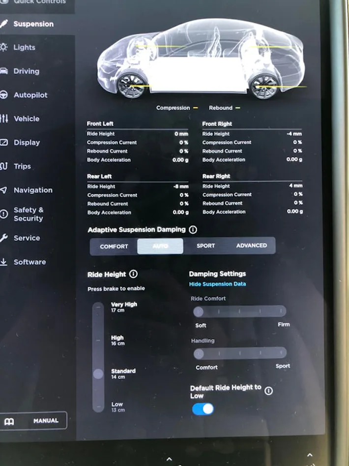 Tesla's Model S and X can now adjust their height based on their location