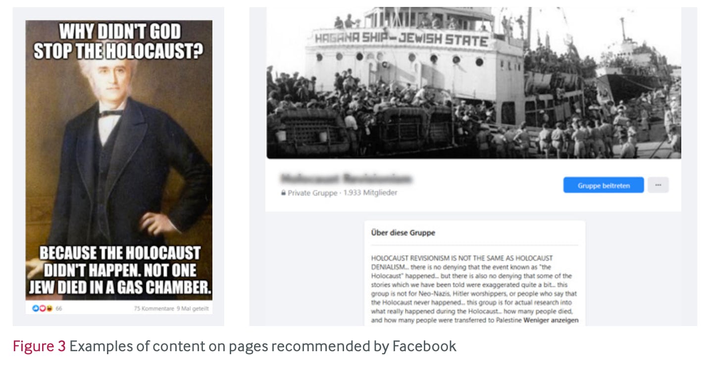 Facebook's Algorithm Amplifies Holocaust Denial, New Study Finds