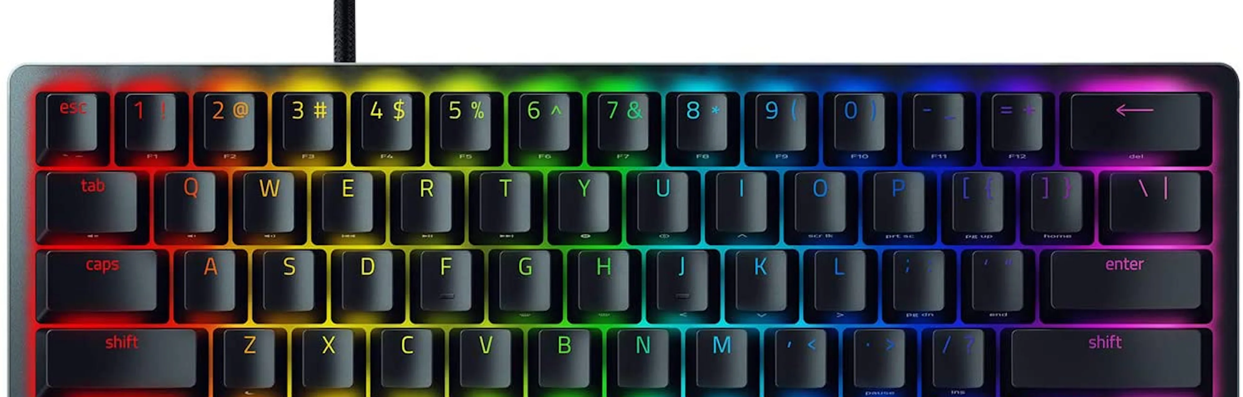 The 6 best mini keyboards