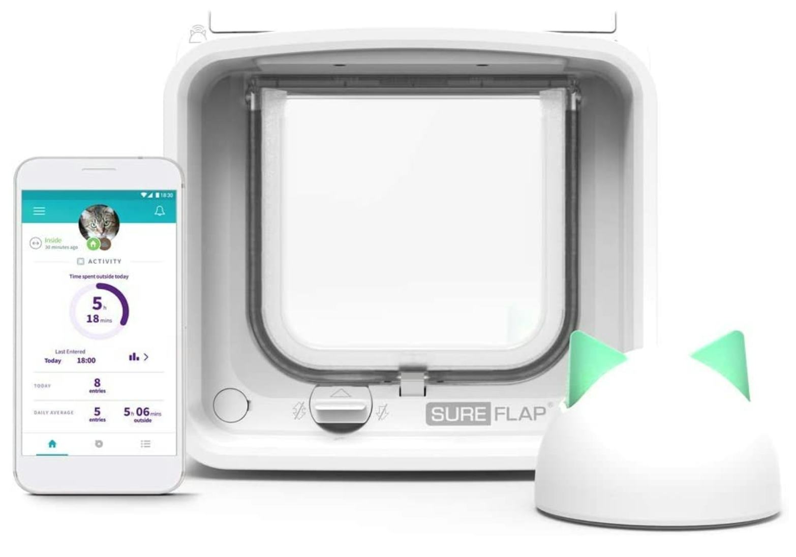 The 3 Best Microchip Cat Doors