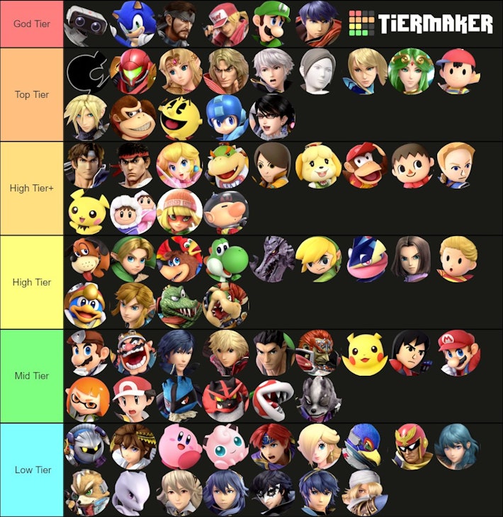 ‘Smash Ultimate’ online tier list drastically shakes up the fighter's meta