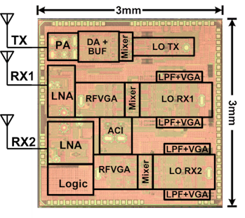 The new transceiver.