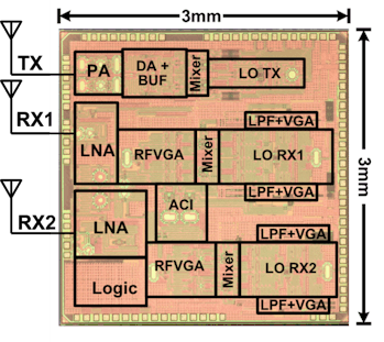 The new transceiver. 