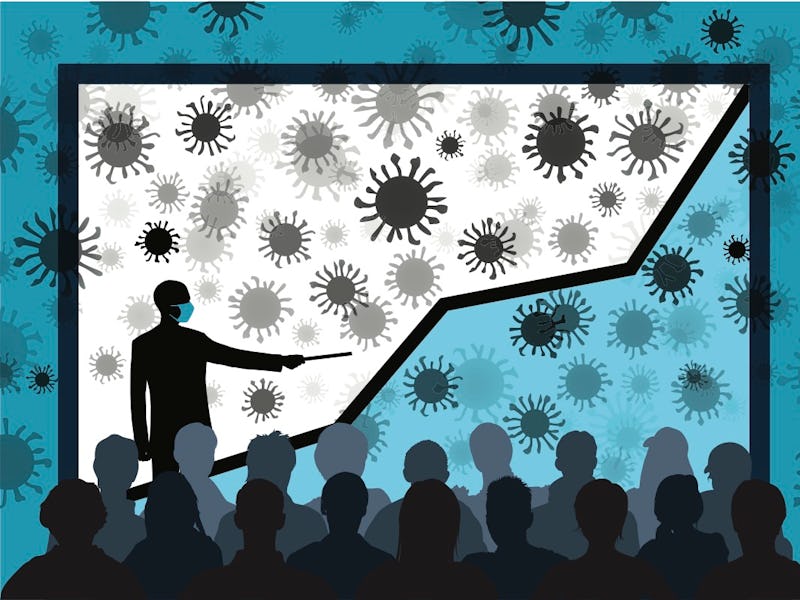 Coronavirus and graph.
