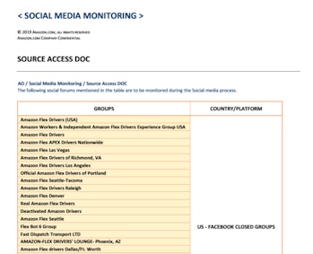 leaked Amazon social media monitoring document screenshot