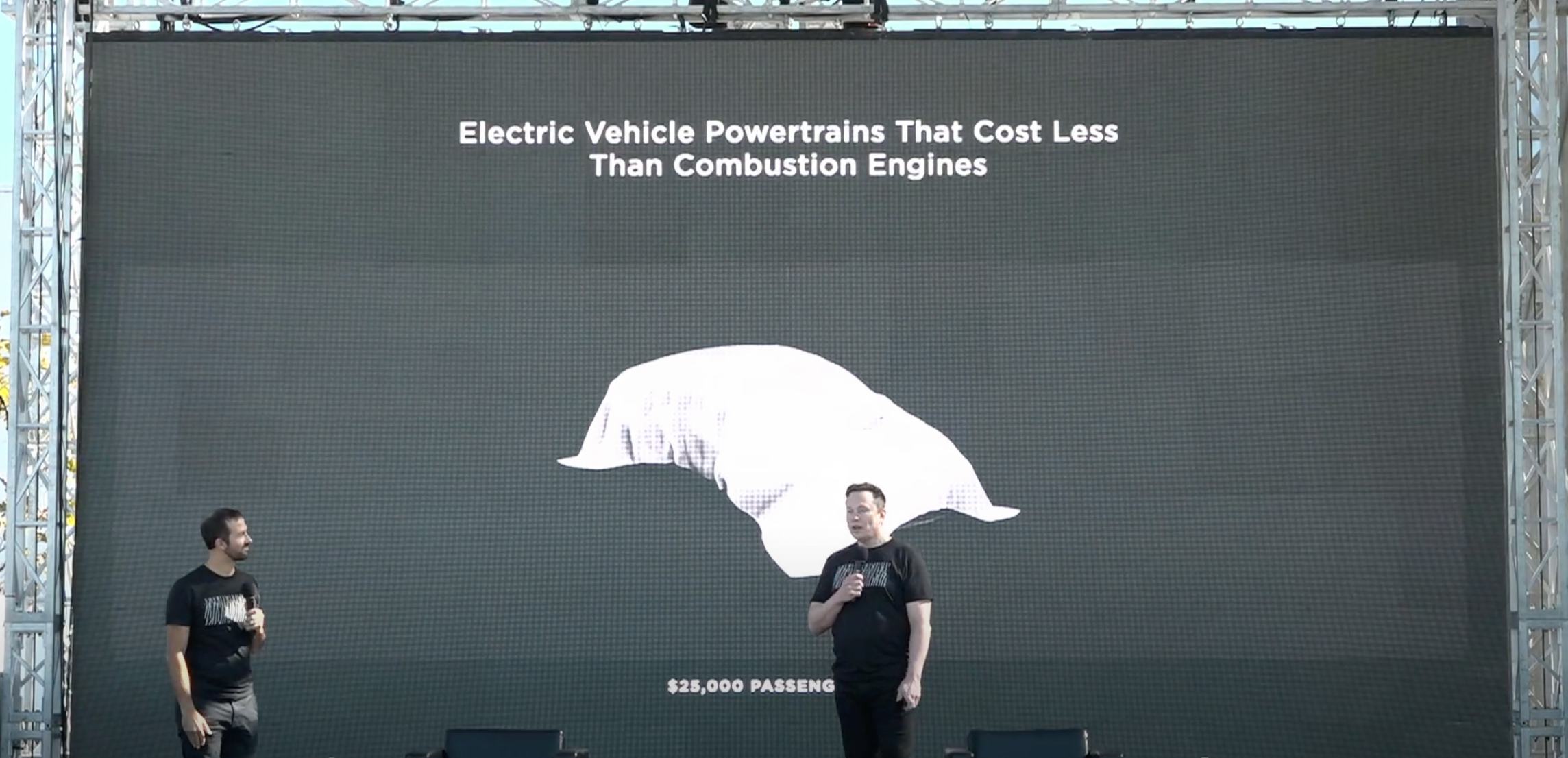 Tesla’s Cheapest-ever Electric Car: Elon Musk Reveals Price, Launch Plan