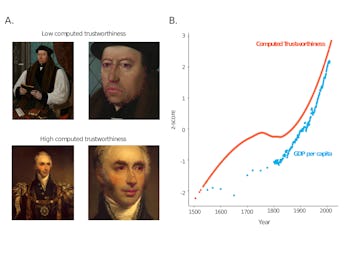 A four photo panel of Western European men for a study about supposed facial trustworthiness.