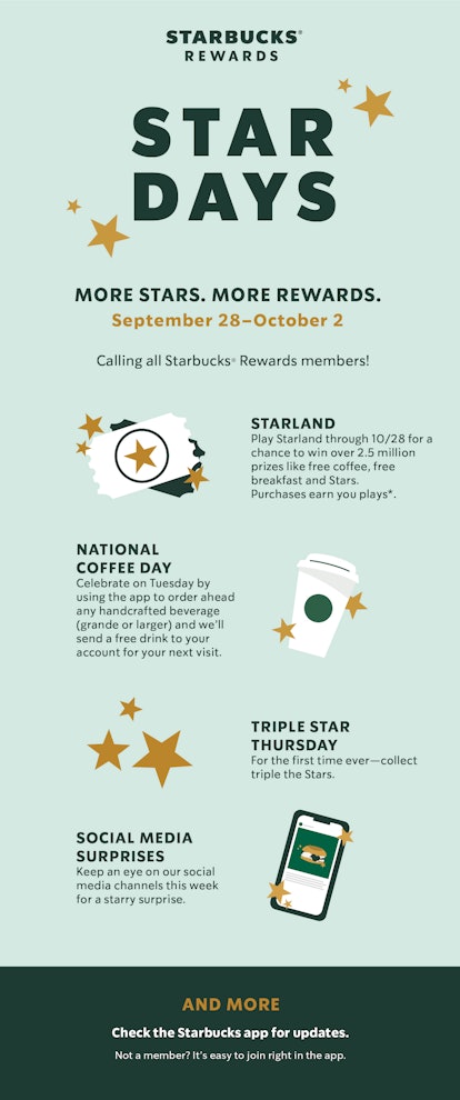Starbucks' National Coffee Day 2020 deals include a free sip reward.