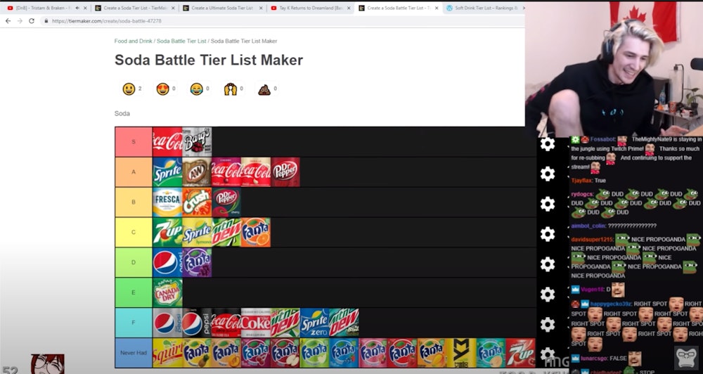 Tier List Meaning How Fighting Games Kicked Off A Bizarre Youtube Meme - roblox youtuber tier list maker 2020