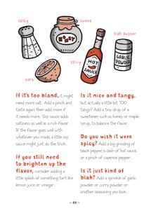 Illustration of ingredients: salty (salt shaker), tart (lemon). sweet (honey jar), spicy (bottle of ...