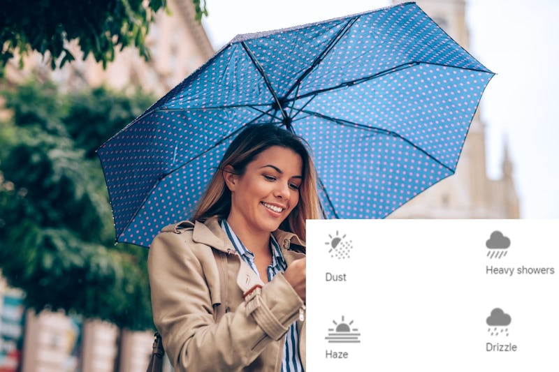 What Do The Symbols On The Iphone Weather App Mean Here S What To Know