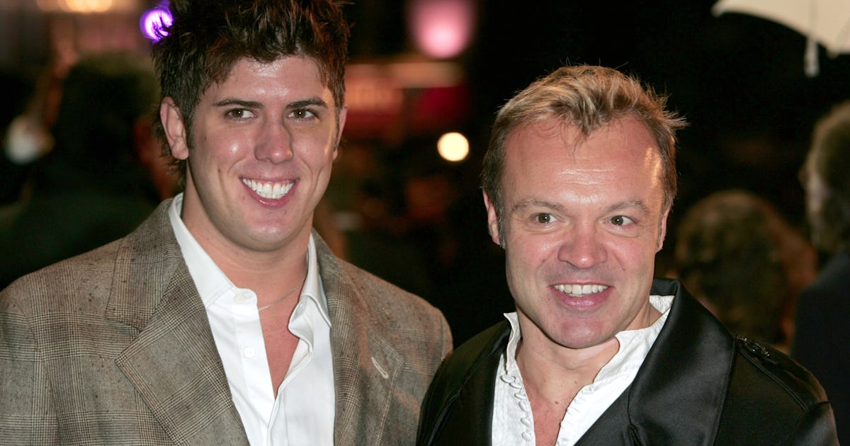 How Did Graham Norton Drag Race S Tina Burner Meet The Pair Dated On Off For 5 Years How Did Graham Norton Drag Race S Tina Burner Meet The Pair Dated On Off For 5 Years
