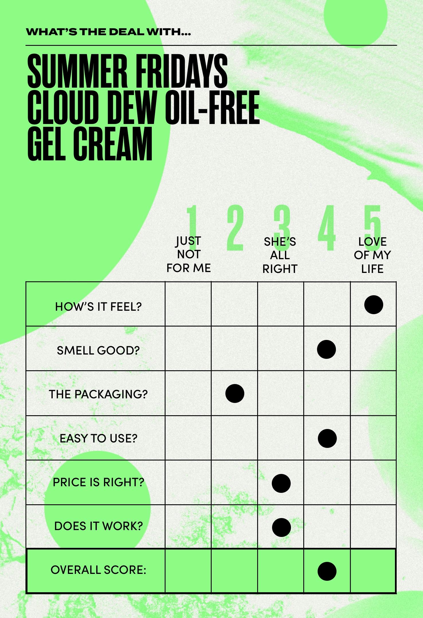 summer fridays gel moisturizer